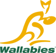Wallabies (Rugby Australia)